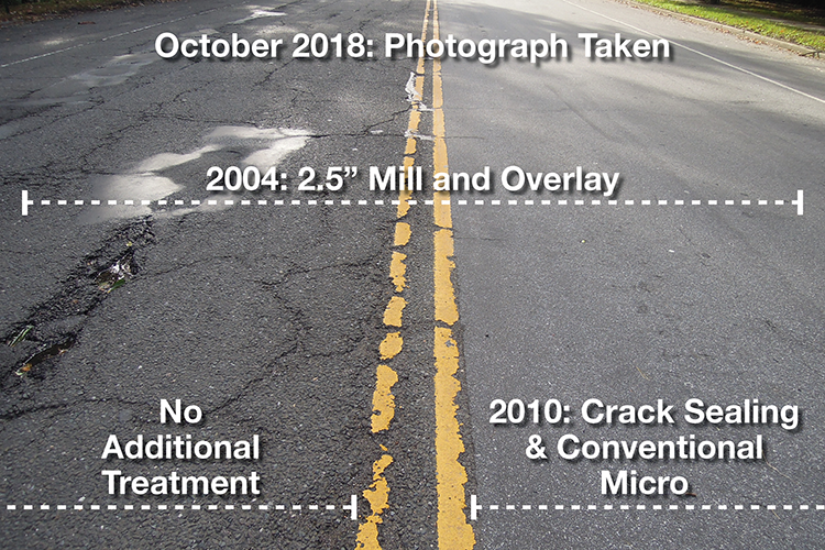 eFlex CT Park Avenue Comparison 10-16-2018